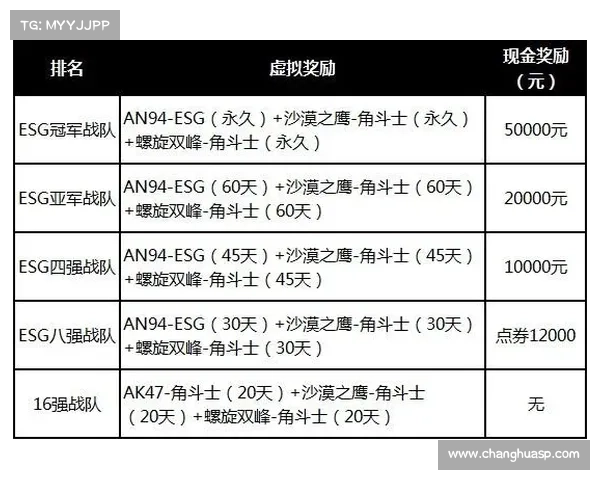 2018年夏季赛赛程 2018年夏季赛赛程