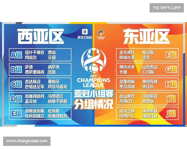 fm亚冠赛事规则修改—探究足球经理游戏中亚冠赛事规则最新修订细节及其对游戏体验的改变 fm亚冠赛事规则修改—探究足球经理游戏中亚冠赛事规则最新修订细节及其对游戏体验的改变