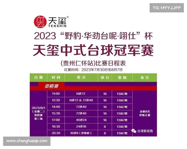 中式台球世锦赛冠军奖金是多少 中式台球世锦赛冠军奖金是多少
