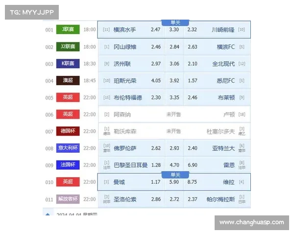 欧洲足球近期赛事—欧洲足球近期赛事比分 欧洲足球近期赛事—欧洲足球近期赛事比分