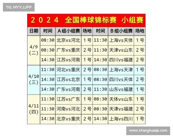 棒球今日赛事分析